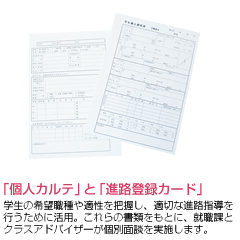 「個人カルテ」と「進路連絡カード」