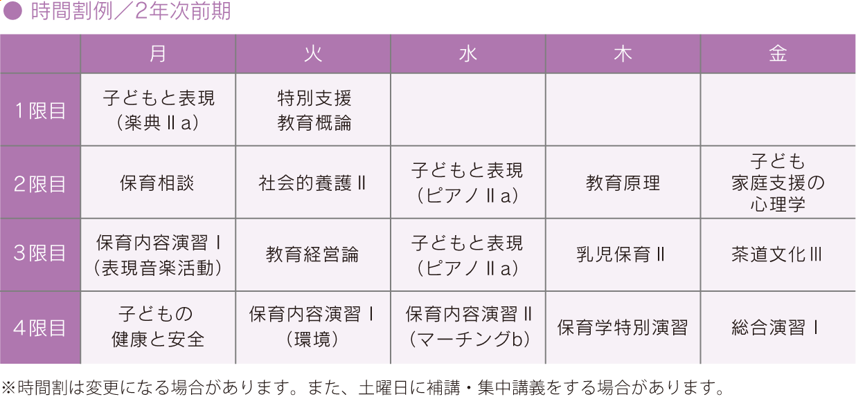 時間割例／専攻科進学コース2年次前期