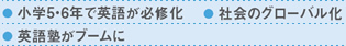 小学5・6年で英語が必修化・社会のグローバル化・英語塾がブームに